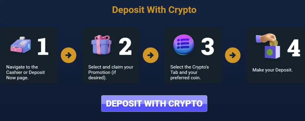 Crypto Deposits for Bonus Activation